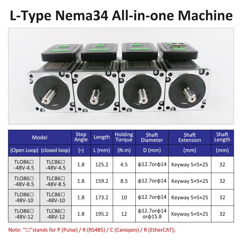 L Type Nema34 Integrated Stepper Motor